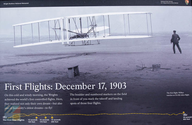 Wright Brothers National Memorial 